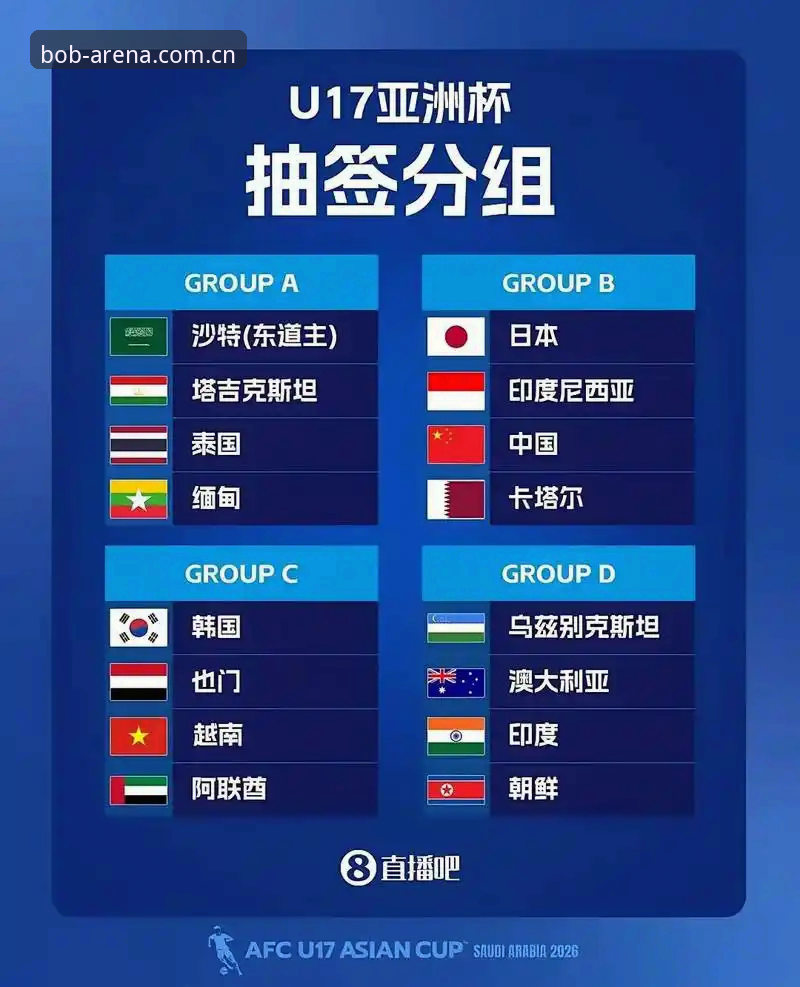 U17世界杯抽签结果详解：中国男女足分组形势与赛事前瞻