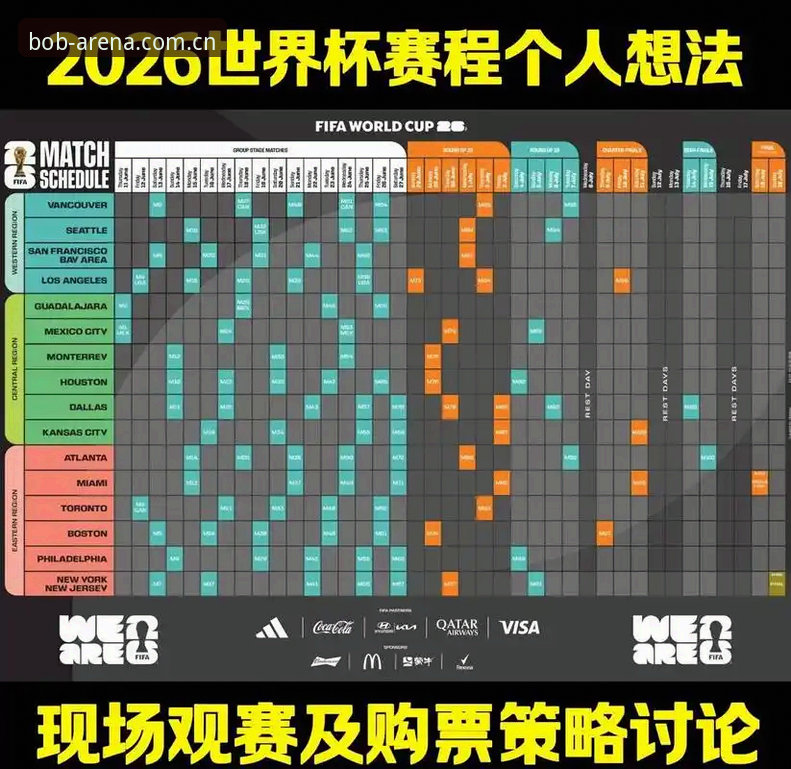BOB半岛体育官方平台观赛指南：2026世界杯门票与签证入门教程